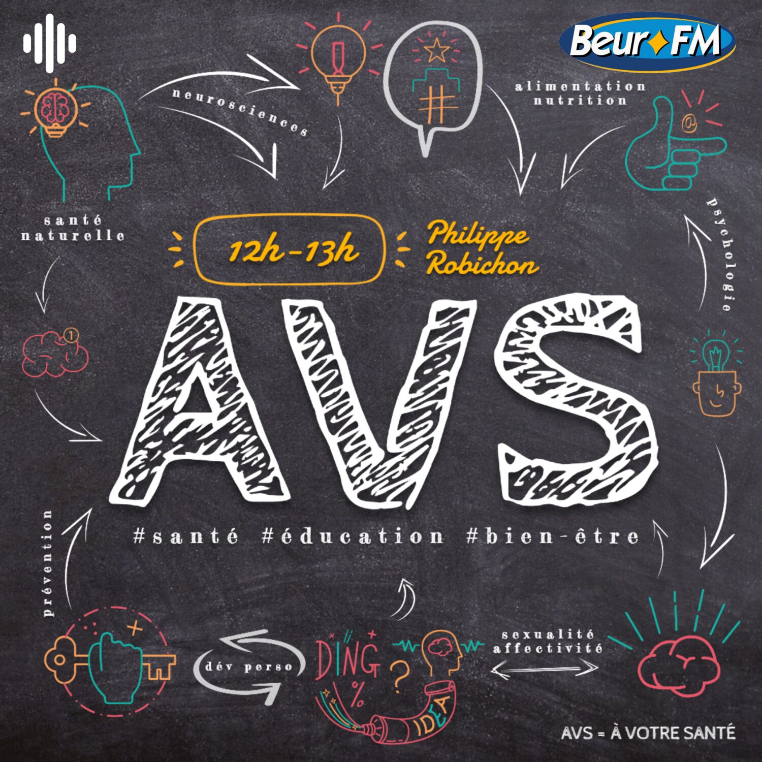 Artwork for AVS